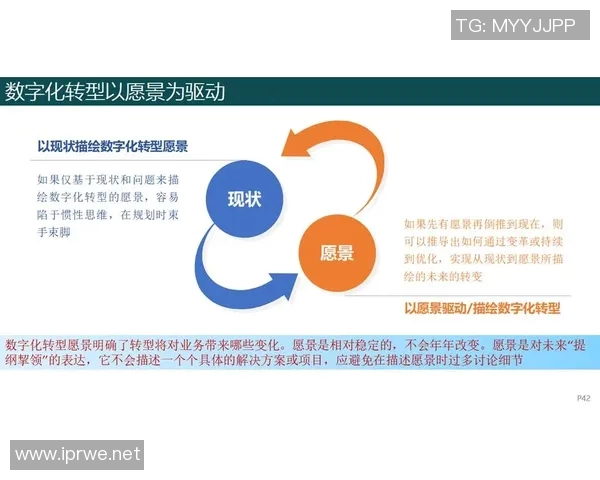 以赛事管理为核心的数字化转型路径与实践探索分析 以赛事管理为核心的数字化转型路径与实践探索分析